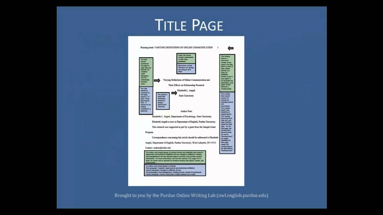 Purdue OWL: APA Formatting - The Basics - YouTube