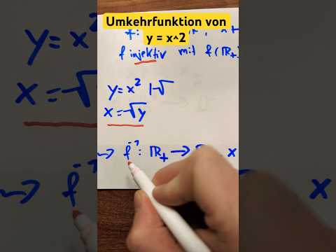 Umkehrfunktion von f(x)