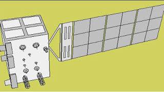 China–Brazil Earth Resources Satellite program | Wikipedia audio article