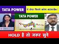 tata power share latest news | tata power share analysis | tata power share target | tata power
