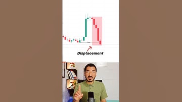 Displacement: Operators Secret Weapon! 📈 #akashgul