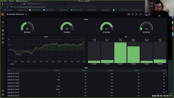 Monitoring Kubernetes the Open Source Way - June Cloud Native Lou