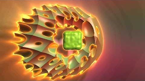 GLSL GPU Sphere Tracing using WebGL, Part 3: Iteration Glow