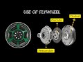 Flywheel | Use of flywheel | How it works with the engine