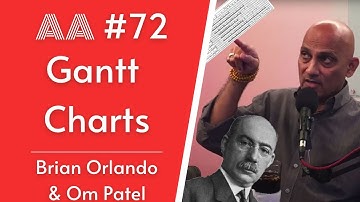 AA72 - Gantt Charts in Agile Software Development
