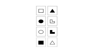 Model A: The Architecture of Socionics (LII Example)