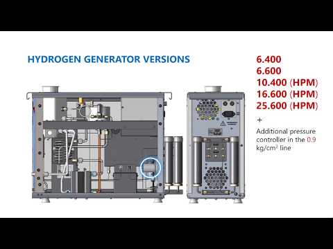 Video: En Hydrogengenerator Ved å Svekke Interatomiske Bindinger Med Høy Temperatur - Alternativ Visning