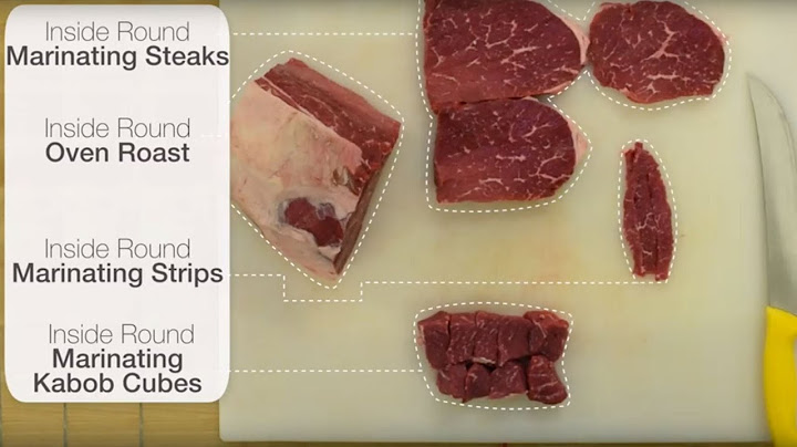 DIY Butcher Skills: How to cut Beef Inside Round