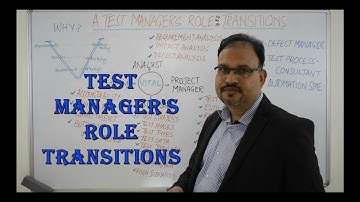 Test Management - Test Manager