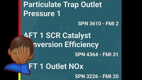 SPN 4364 FMI 31 Def Doser Valve Cummins ISX