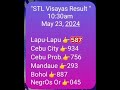 "STL Visayas Result"                                May 23, 2024  #stlvisayasresult