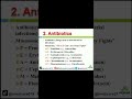 Antibiotic Classification Mnemonics You&rsquo;ll Never Forget! 💊🧠