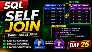 SQL SELF JOIN Explained in Hindi 🔥 | Real Example + Interview Questions | Day 25