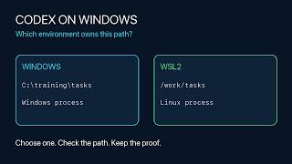 Details Codex on Windows: Native or WSL2 Check Your Paths First Update