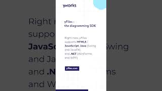 yFiles platforms and technologies