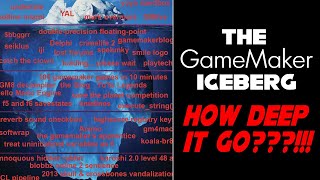 The GameMaker Iceberg