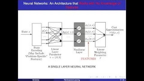 Lecture 11, 2024: On-line training, neural networks, and other approximation architectures