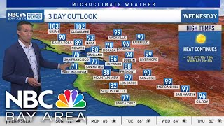 Rob’s forecast: mild weekend, more heat on the way