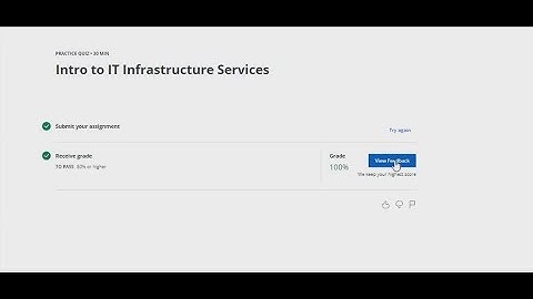 Intro to IT Infrastructure Services Week-2_System Administration & Infrastructure Services_COURSERA