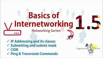 Basics of Internetworking (Part 5) | Module 01 | Networking Series