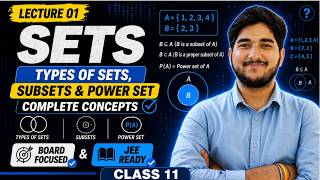 Sets | Lecture 1 | Types of Sets, Subsets and Power Set | Class 11 Maths JEE Main and Advanced