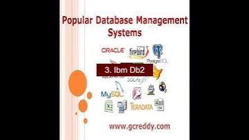 Top 10 Dbms #shorts