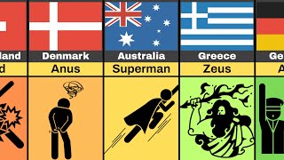 Banned Children Names In Different Countries