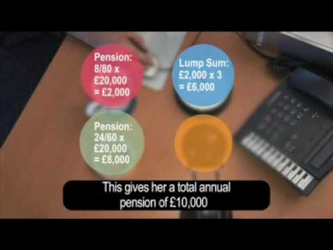 Local Government Pension Scheme - Questions and Answers