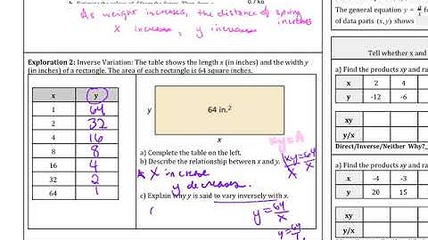 Ch 7 1 Inverse Variation Intro and Ex 1
