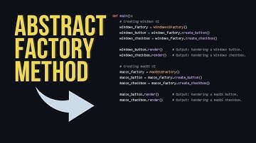 What is the Abstract Factory Method Design Pattern?