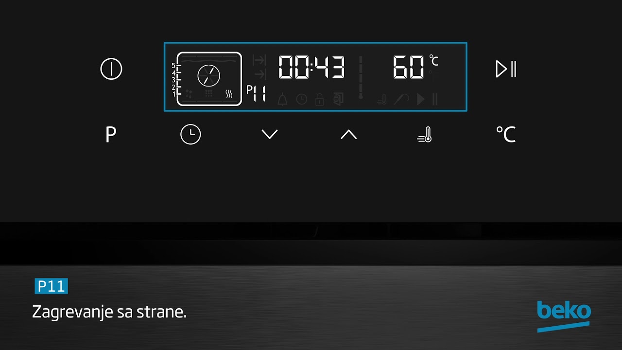 Rerna se ne zagreva? Evo šta možeš da proveriš.