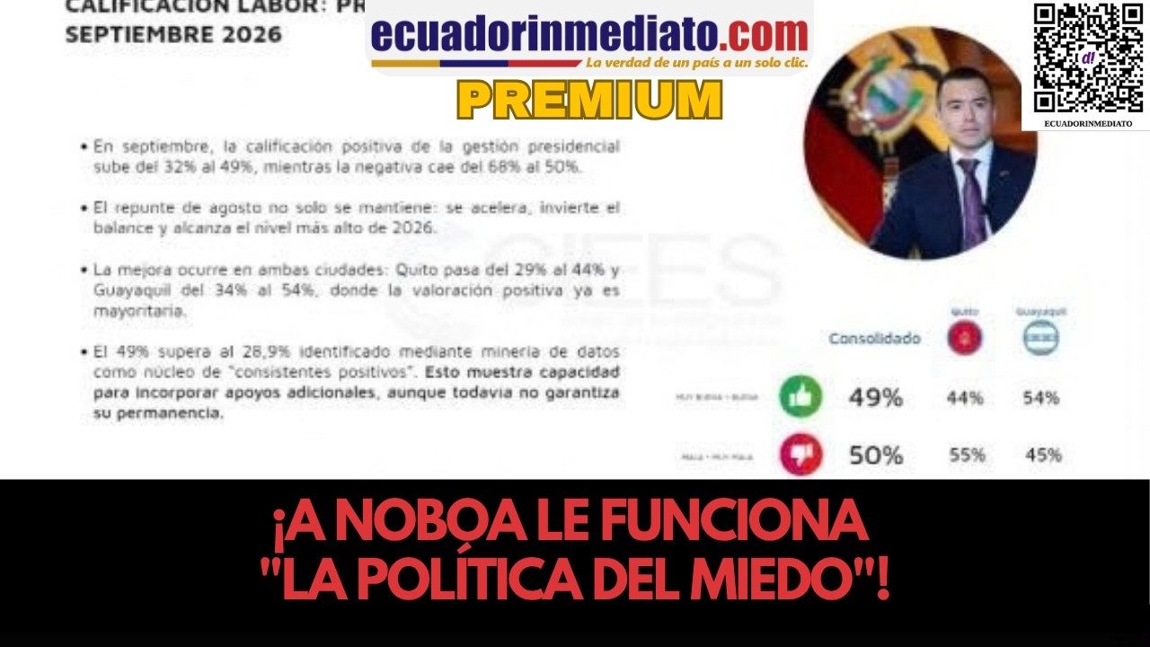 ¡A NOBOA LE FUNCIONA "LA POLÍTICA DEL MIEDO"!