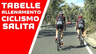 Tabelle allenamento ciclismo salita - YouTube