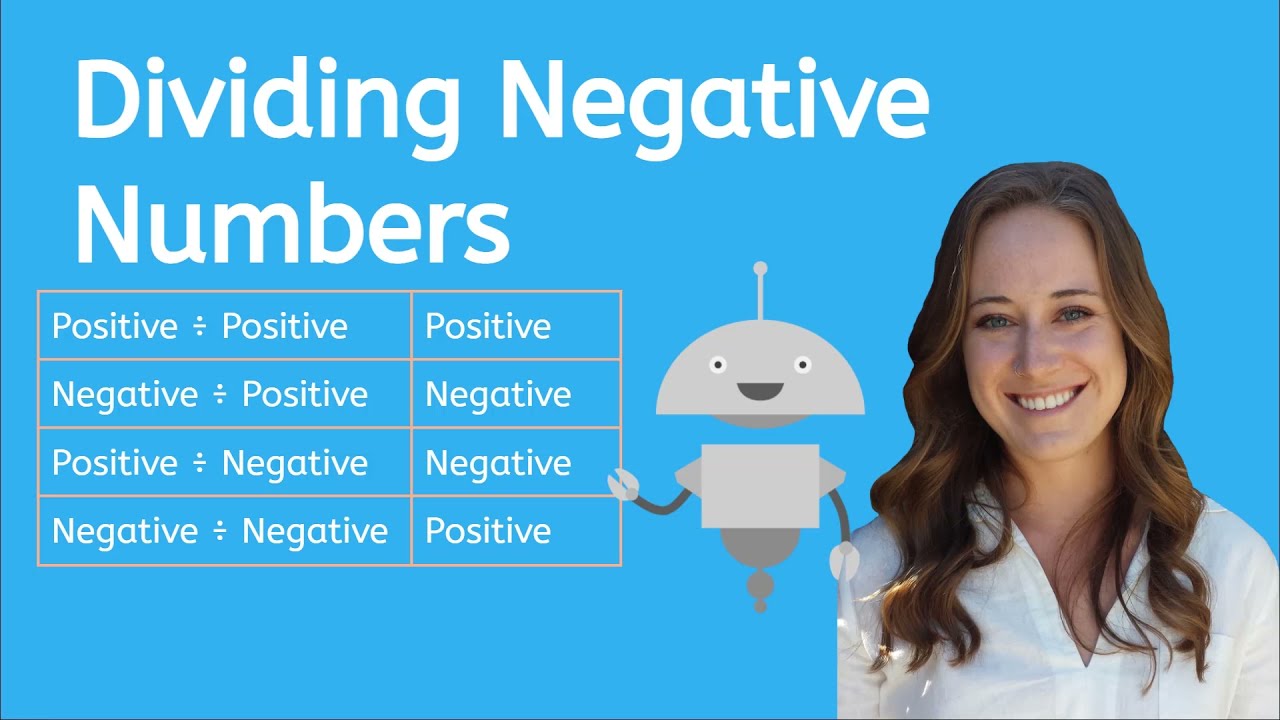 Dividing Negative Numbers For Kids