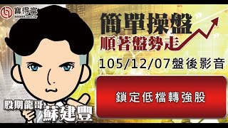 蘇建豐 簡單操盤順著趨勢走 影音分析 2016/12/7