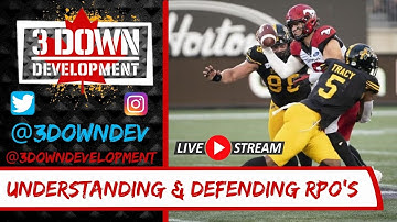 Understanding and Defending RPO