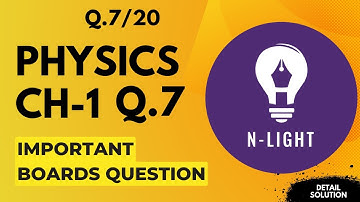 Q7.Consider a uniform electric field E=3×10^3 i^ NC−1. (a) What is the flux .....Physics12