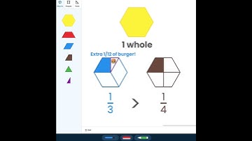 Fractions Made Easy with Brainingcamp Digital Manipulative
