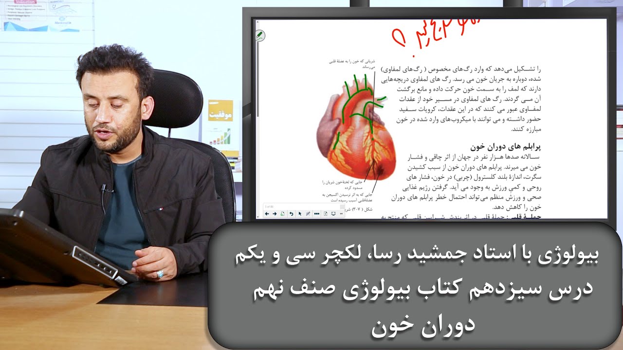 دوران خون، بیولوژی با استاد جمشید رسا، لکچر سی و یکم، درس سیزدهم کتاب بیولوژی صنف نهم