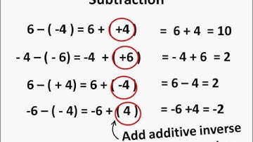 Maths - How to subtract integers - English