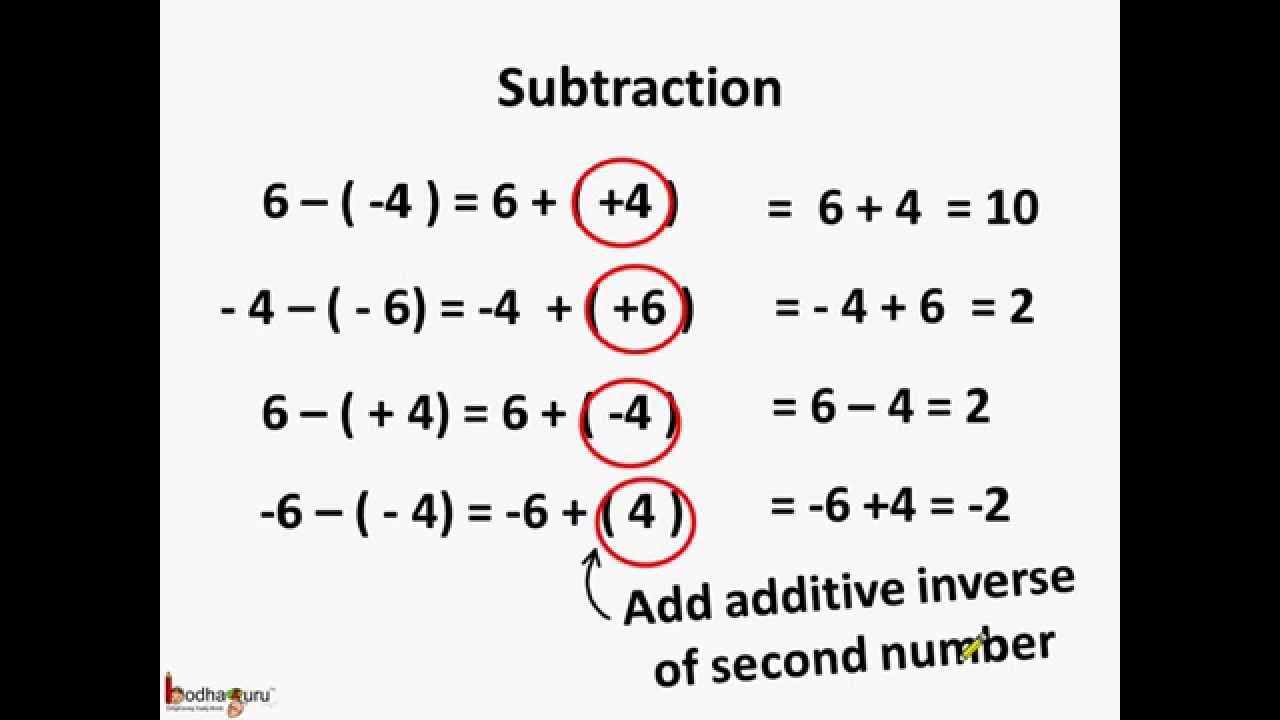 maths-how-to-subtract-integers-english-youtube