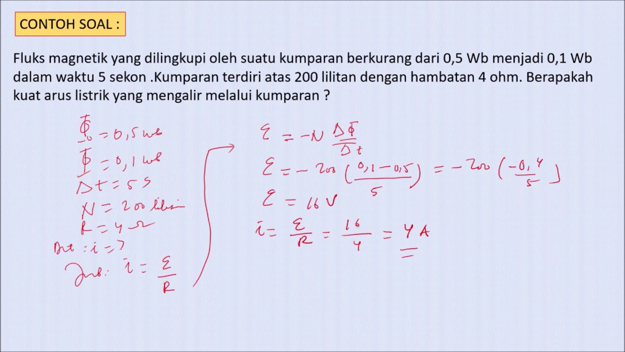 Induksi Elektromagnetik Part 1 Youtube