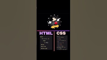 Mickey Mouse Cologne by using html and css and javascript code
