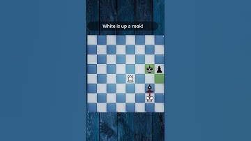 A beautiful zugzwang! | chess.com Daily Puzzle | 19-11-23