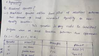 Relational Operator | Syntax,Example &amp; Full Explanation(Hindi) | C Programming | Types Of Operators