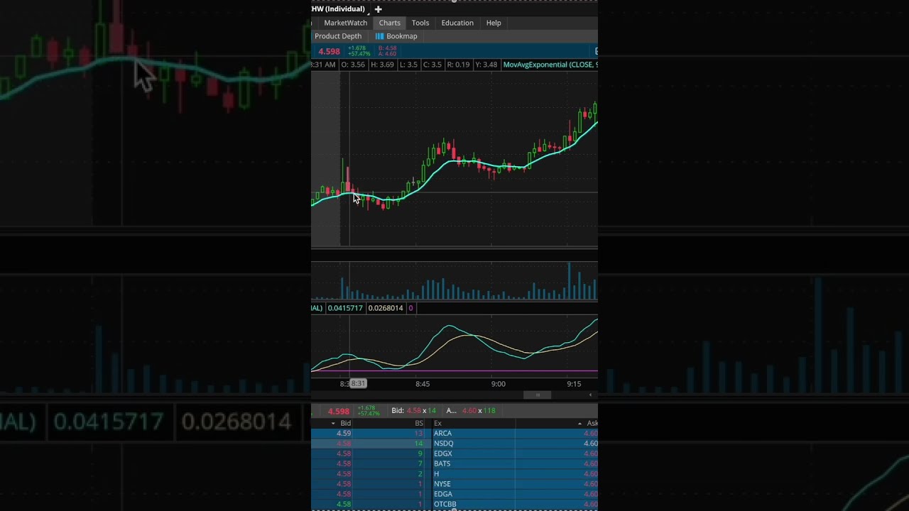  1 250 In Minutes LIDR Trade Breakdown