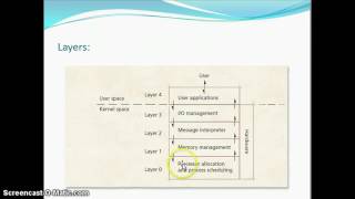 Monolithic Linux kernal
