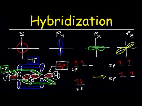 ਪਰਮਾਣੂ ਔਰਬਿਟਲਾਂ ਦਾ ਹਾਈਬ੍ਰਿਡਾਈਜ਼ੇਸ਼ਨ - ਸਿਗਮਾ ਅਤੇ ਪਾਈ ਬਾਂਡ - Sp Sp2 Sp3