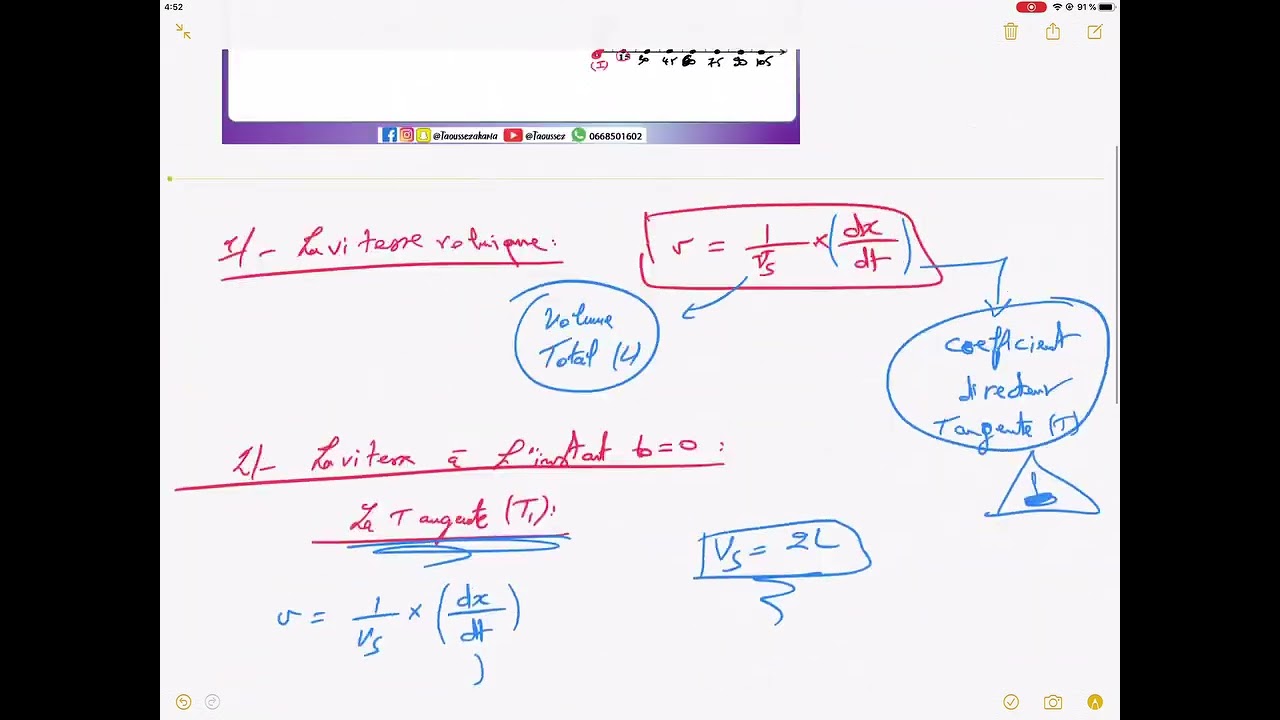 Exercices Les Suivi temporel d'une transformation chimique-partie 3