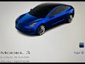 Visualisierung - Neue Ansicht im Tesla und was es noch so neues gibt in der 2023.44.30.1